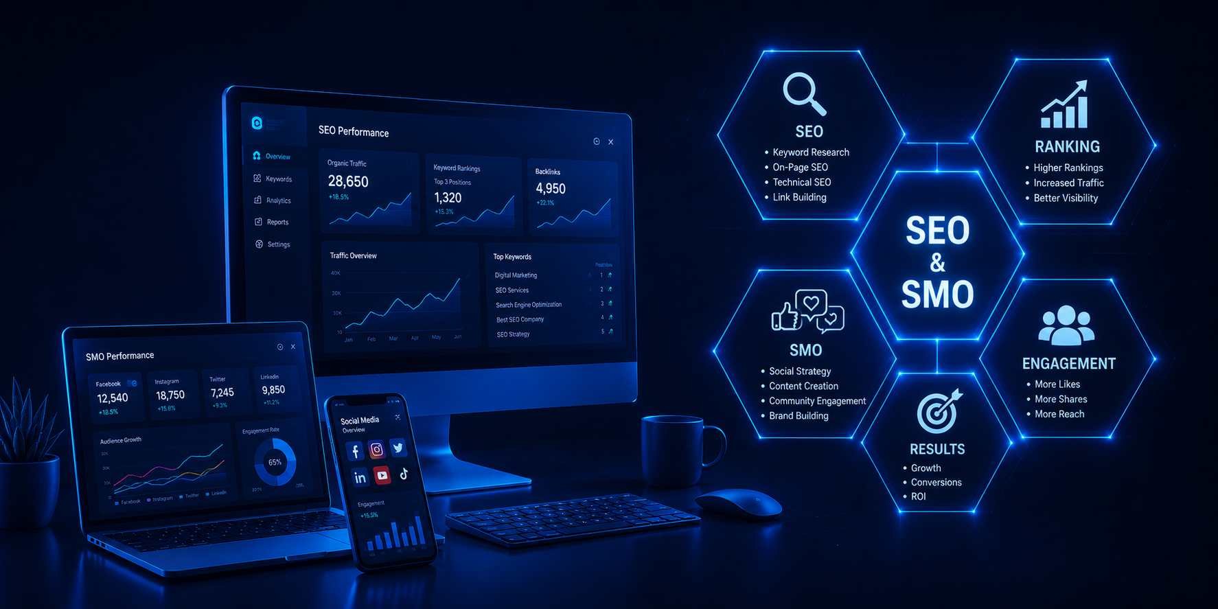 SEO Optimization